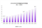 熊 致力于成为业内孵化体系的先锋mg不朽